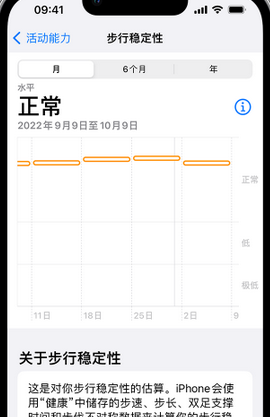 义县iPhone手机维修如何在iPhone开启'步行稳定性通知'