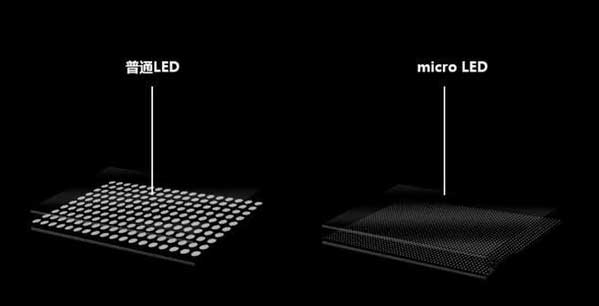 义县苹果手机维修分享什么时候会用上MicroLED屏？ 