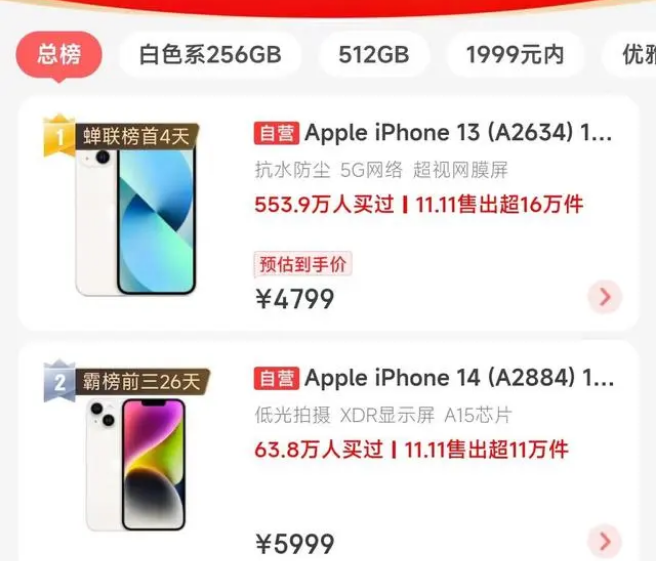 义县苹果14维修分享iPhone14配置不如同价位的安卓还能大卖 
