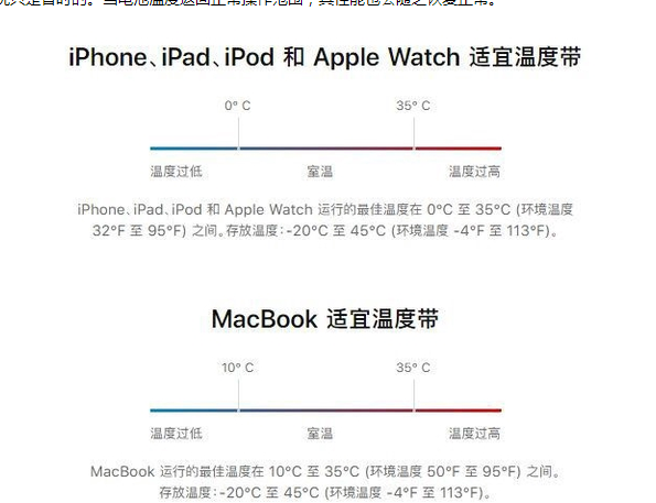 义县苹果13维修分享iPhone 13耗电越来越快怎么办 