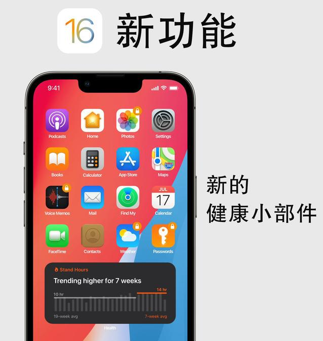 义县苹果手机维修分享iOS16新功能汇总 