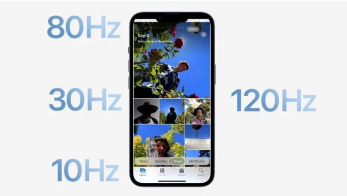 义县苹果14维修分享iPhone 14有高刷吗 