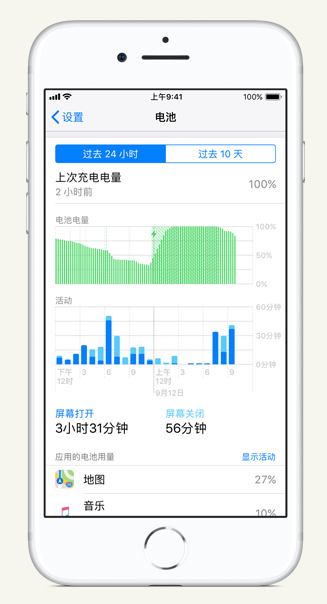 义县苹果手机维修分享iPhone 在夜间待机时耗电异常怎么办 
