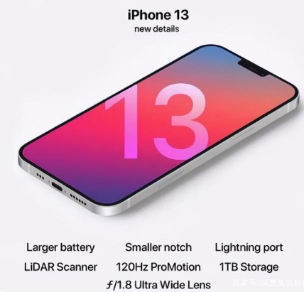 义县苹果手机维修分享iPhone 13起售价多少钱 
