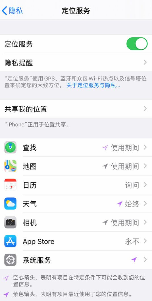 义县苹果手机维修分享iPhone 状态栏中时间显示为蓝色图标是什么情况 
