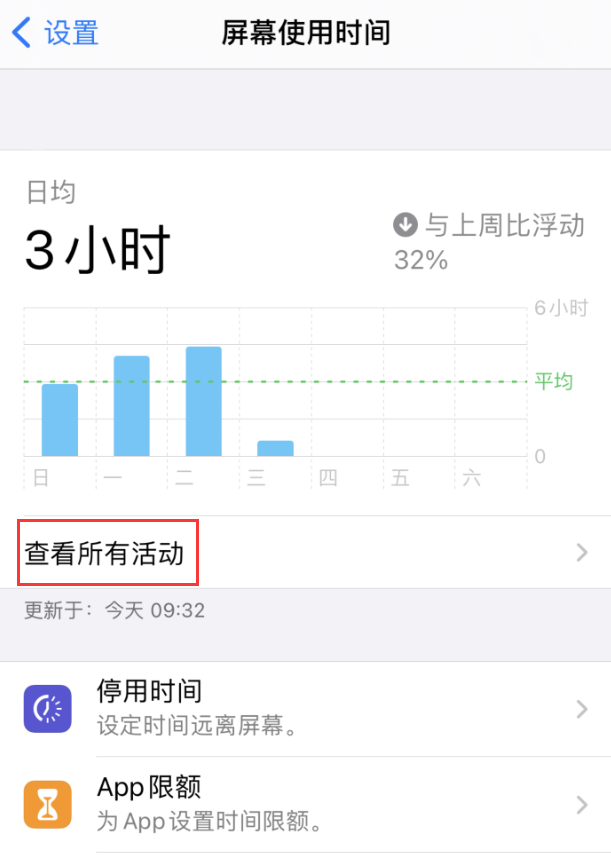 义县苹果手机维修分享如何在 iPhone 上关闭“快捷指令”横幅通知 